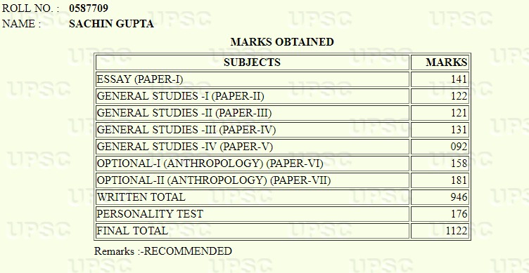 Sachin Gupta Marksheet