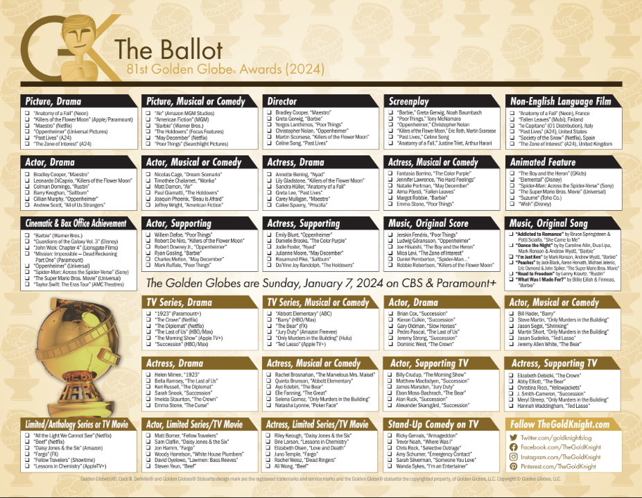 Golden Globes 2024 Winners Revealed! Download the Complete List Now!