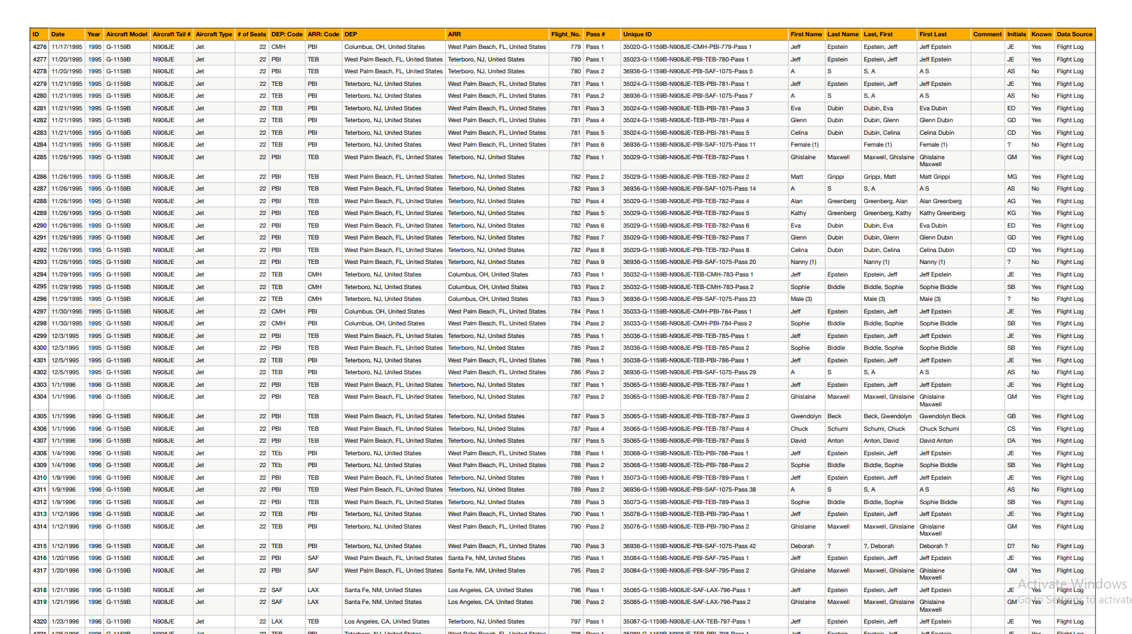 Epstein Flight Logs PDF