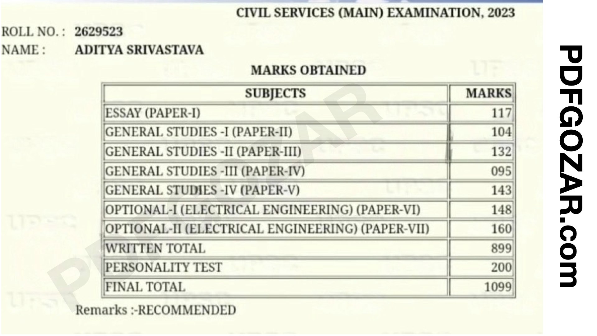 Aditya Srivastava UPSC Marksheet
